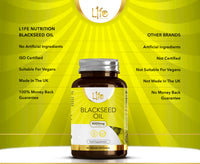 Load image into Gallery viewer, L1fe Nutrition Blackseed Oil 1000mg Vegan Softgels
