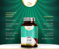 Load image into Gallery viewer, L1fe Nutrition Magnesium Glycinate Vegan Capsules 1250mg Per Serving
