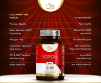 Load image into Gallery viewer, L1fe Nutrition Boron 6mg Per Serving Vegan Capsules
