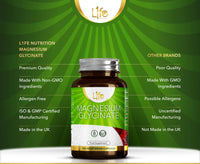 Load image into Gallery viewer, L1fe Nutrition Magnesium Glycinate Vegan Capsules 1000mg Per Serving
