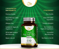 Load image into Gallery viewer, L1fe Nutrition Saw Palmetto 3000mg Vegan Capsules With Zinc
